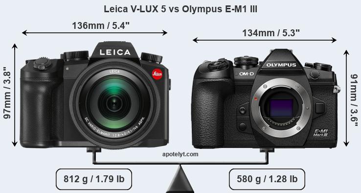 Size Leica V-LUX 5 vs Olympus E-M1 III
