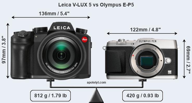 Size Leica V-LUX 5 vs Olympus E-P5