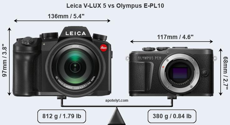 Size Leica V-LUX 5 vs Olympus E-PL10