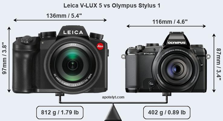 Size Leica V-LUX 5 vs Olympus Stylus 1