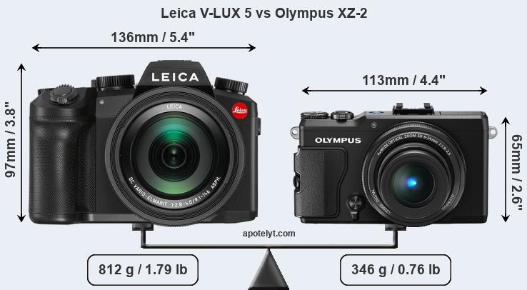 Size Leica V-LUX 5 vs Olympus XZ-2