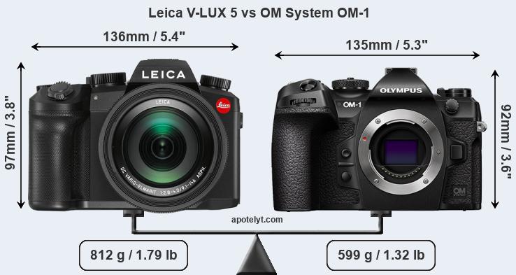 Size Leica V-LUX 5 vs OM System OM-1
