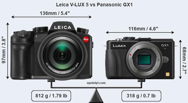 Size Leica V-LUX 5 vs Panasonic GX1