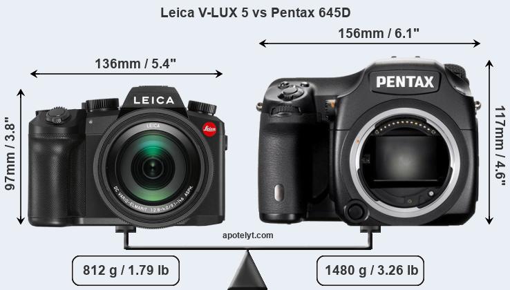 Size Leica V-LUX 5 vs Pentax 645D