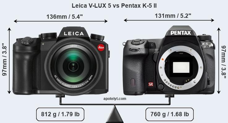 Size Leica V-LUX 5 vs Pentax K-5 II