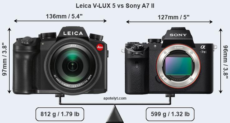 Size Leica V-LUX 5 vs Sony A7 II