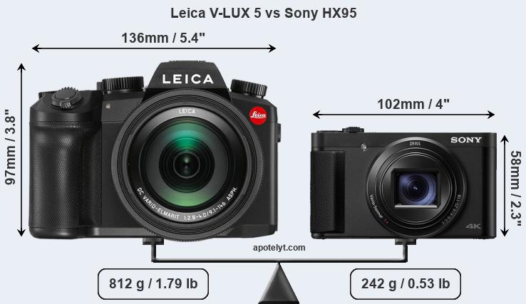 Size Leica V-LUX 5 vs Sony HX95