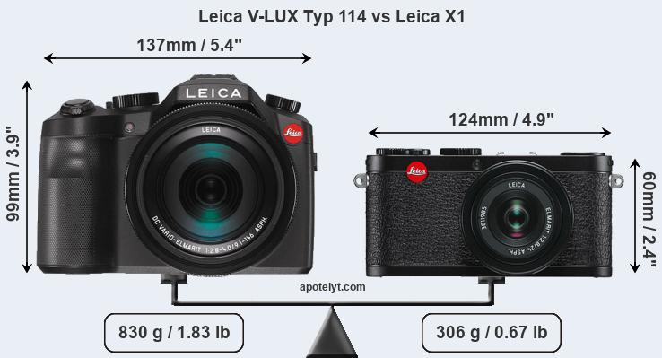 Size Leica V-LUX Typ 114 vs Leica X1