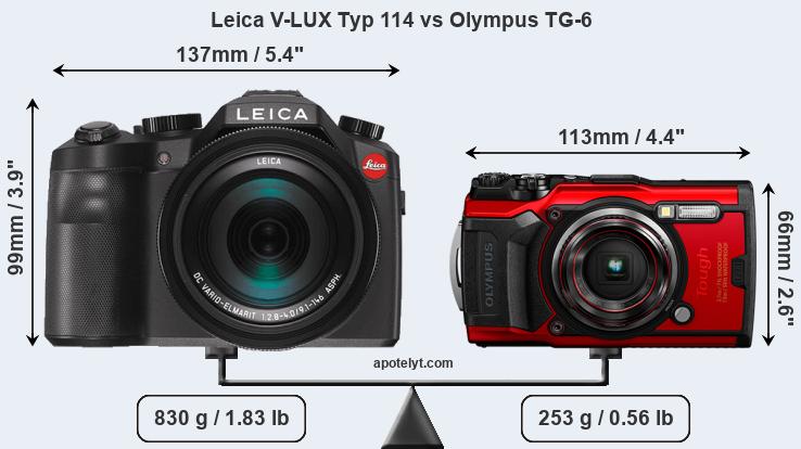 Size Leica V-LUX Typ 114 vs Olympus TG-6