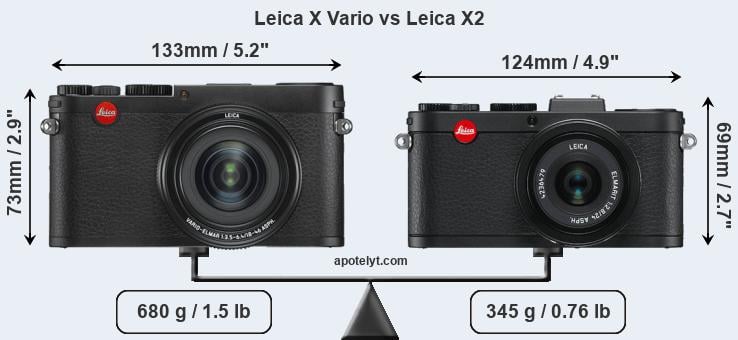 Size Leica X Vario vs Leica X2