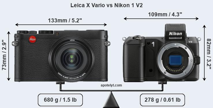 Size Leica X Vario vs Nikon 1 V2