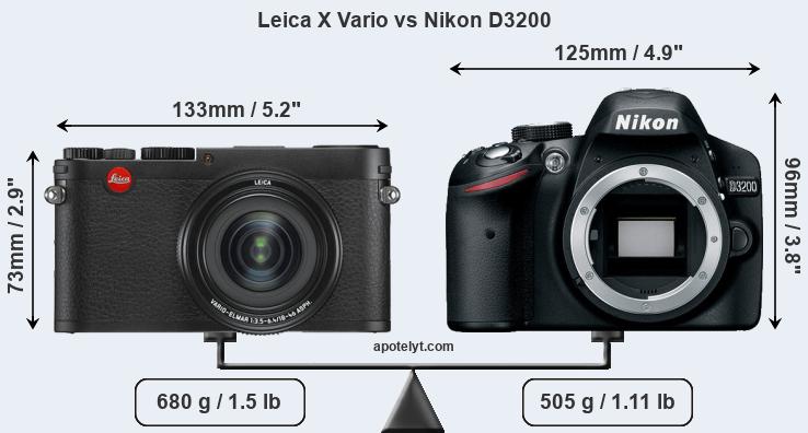 Size Leica X Vario vs Nikon D3200