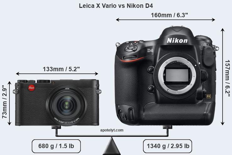 Size Leica X Vario vs Nikon D4