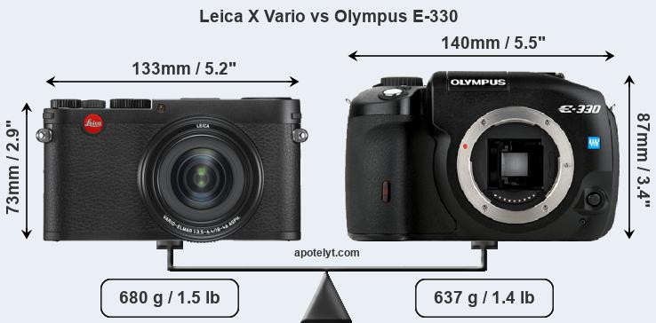 Size Leica X Vario vs Olympus E-330