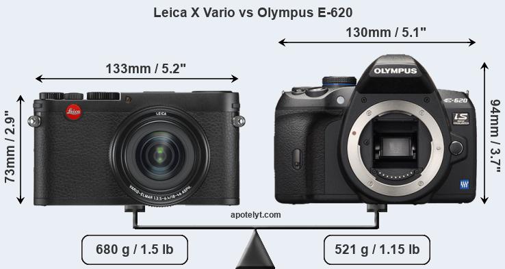 Size Leica X Vario vs Olympus E-620