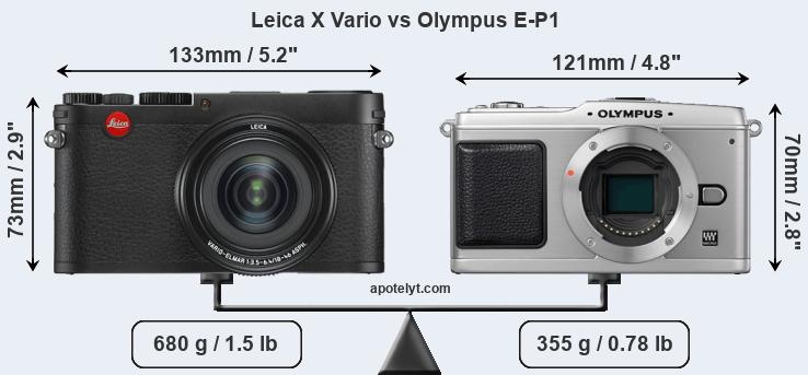 Size Leica X Vario vs Olympus E-P1