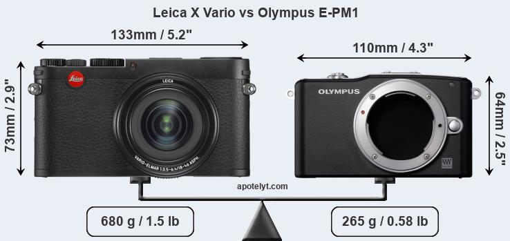 Size Leica X Vario vs Olympus E-PM1