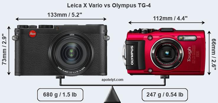 Size Leica X Vario vs Olympus TG-4