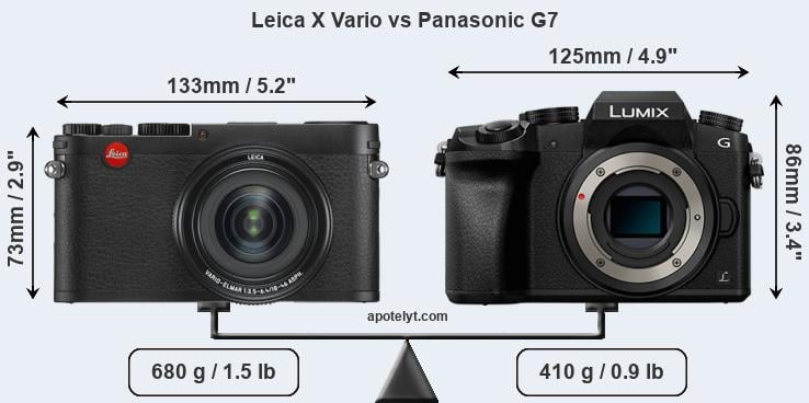 Size Leica X Vario vs Panasonic G7