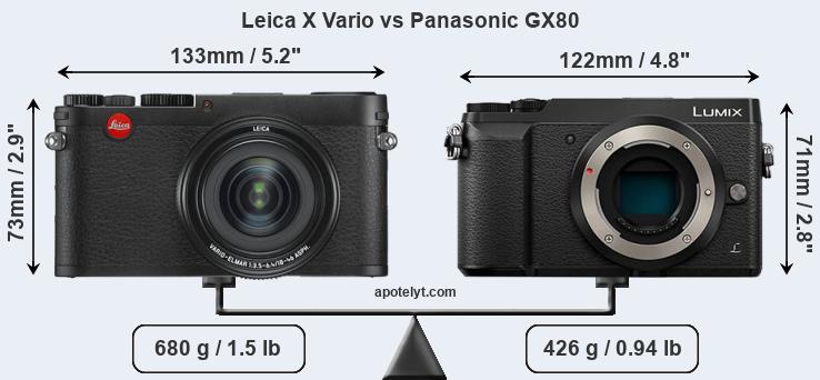 Size Leica X Vario vs Panasonic GX80