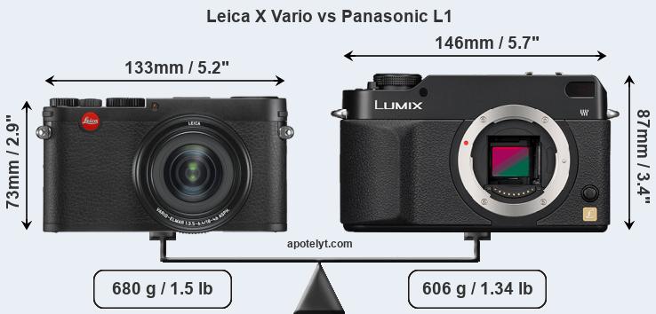 Size Leica X Vario vs Panasonic L1