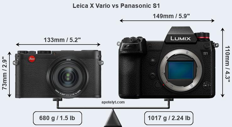 Size Leica X Vario vs Panasonic S1