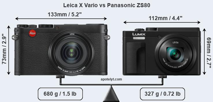 Size Leica X Vario vs Panasonic ZS80