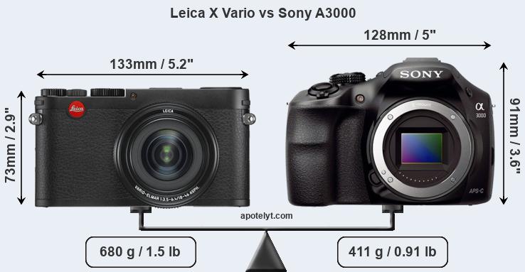 Size Leica X Vario vs Sony A3000