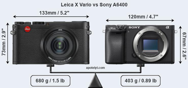 Size Leica X Vario vs Sony A6400
