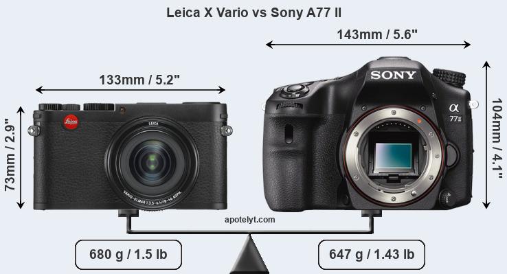 Size Leica X Vario vs Sony A77 II