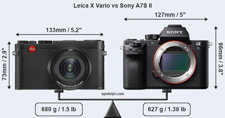 Size Leica X Vario vs Sony A7S II