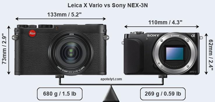 Size Leica X Vario vs Sony NEX-3N