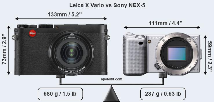 Size Leica X Vario vs Sony NEX-5