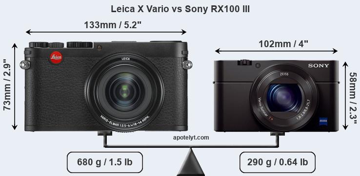 Size Leica X Vario vs Sony RX100 III