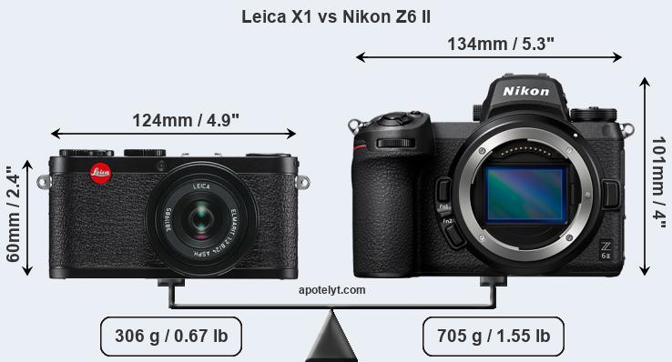 Size Leica X1 vs Nikon Z6 II