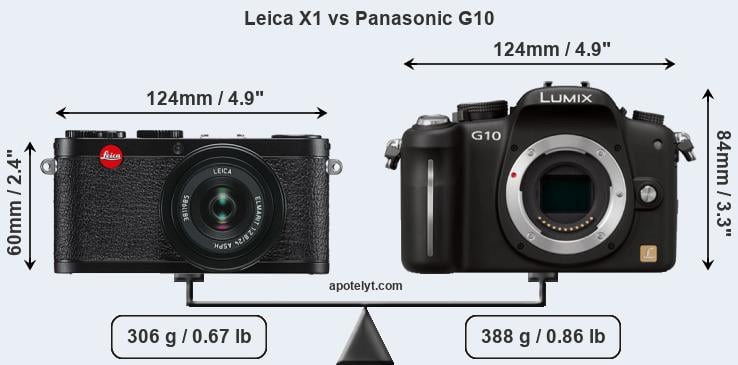 Size Leica X1 vs Panasonic G10