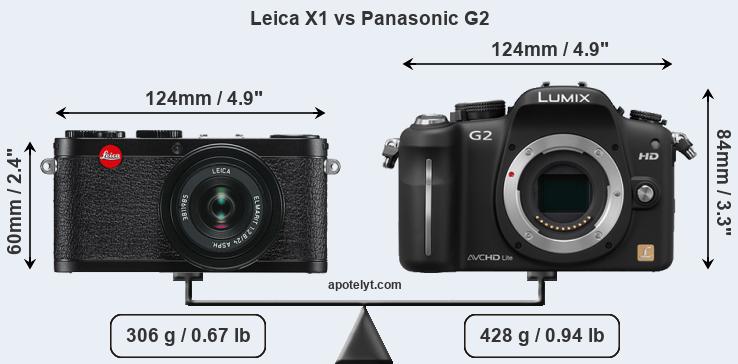 Size Leica X1 vs Panasonic G2