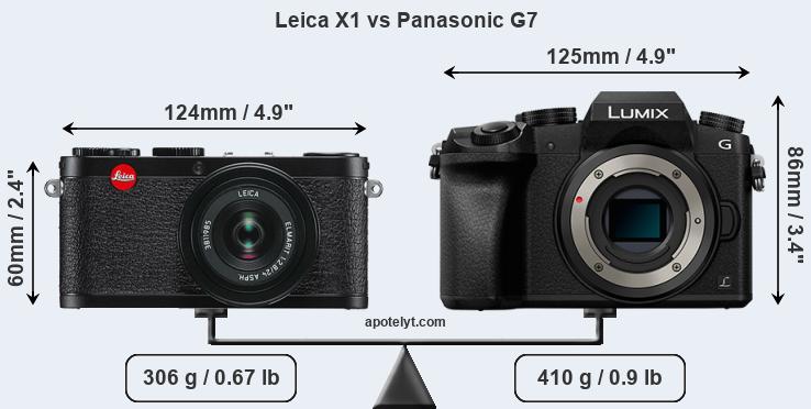 Size Leica X1 vs Panasonic G7