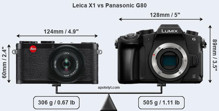 Size Leica X1 vs Panasonic G80
