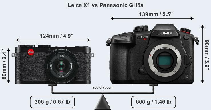 Size Leica X1 vs Panasonic GH5s