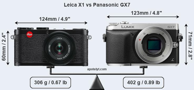 Size Leica X1 vs Panasonic GX7