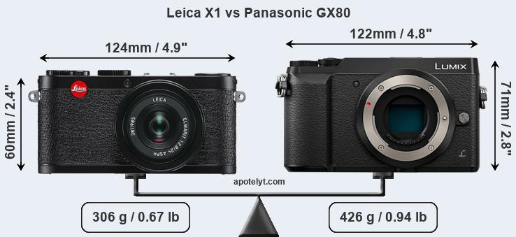 Size Leica X1 vs Panasonic GX80