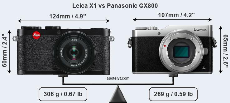 Size Leica X1 vs Panasonic GX800