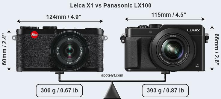 Size Leica X1 vs Panasonic LX100