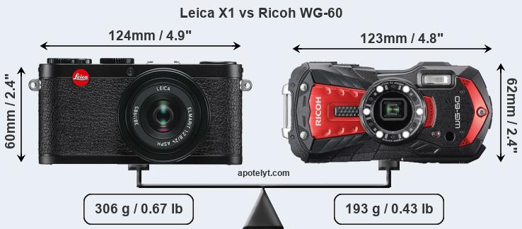 Size Leica X1 vs Ricoh WG-60