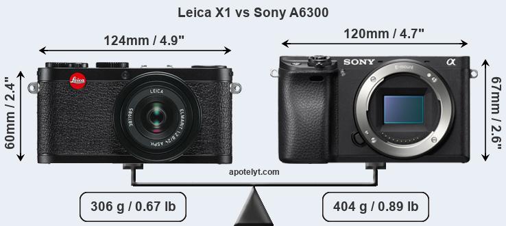 Size Leica X1 vs Sony A6300