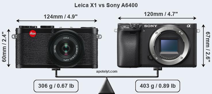 Size Leica X1 vs Sony A6400