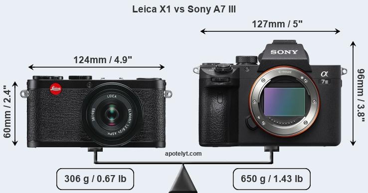 Size Leica X1 vs Sony A7 III
