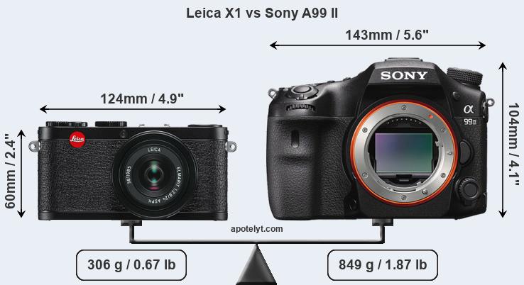 Size Leica X1 vs Sony A99 II