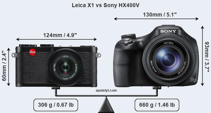 Size Leica X1 vs Sony HX400V